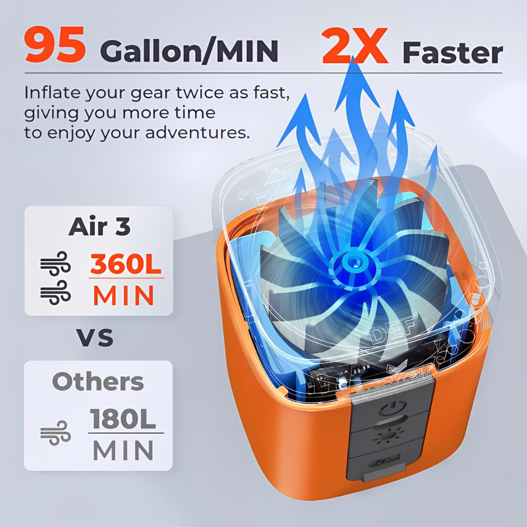 QuickFlow - Mini Air Pump