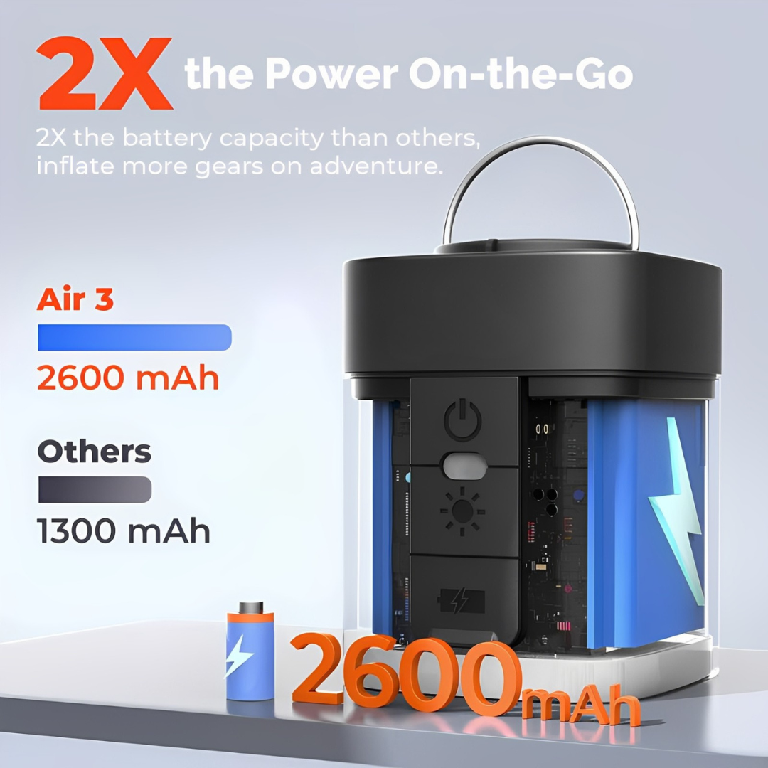QuickFlow - Mini Air Pump